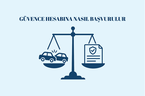 GÜVENCE HESABINA NASIL BAŞVURULUR?	 - Makale resmi